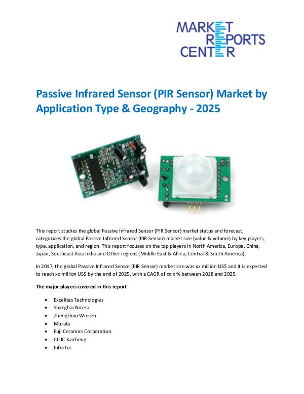 Market Research Reprots- Worldwide Passive Infrared Sensor (PIR Sensor) Market