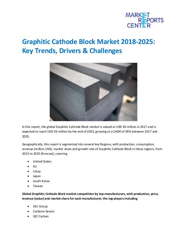 Market Research Reprots- Worldwide Graphitic Cathode Block Market