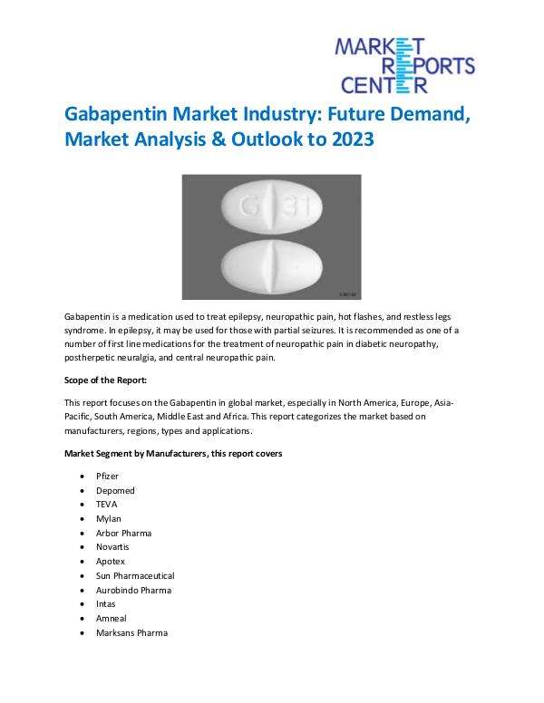 Market Research Reprots- Worldwide Gabapentin Market