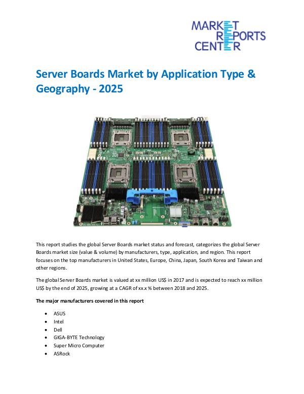 Server Boards Market