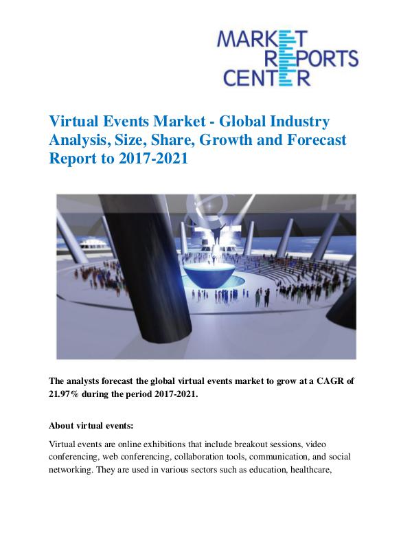 Market Reports Virtual Events Market