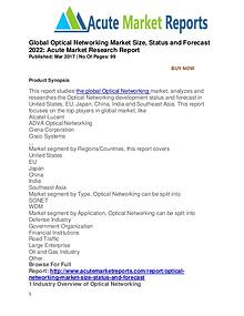 Global Optical Networking Market