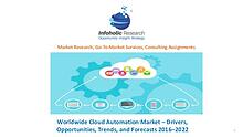 Worldwide Cloud Automation Market – Trends and Forecasts 2016-2022