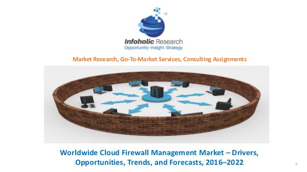 Worldwide Cloud Firewall Management Market Forecasts 2016-2022 Worldwide Cloud Firewall Management Market