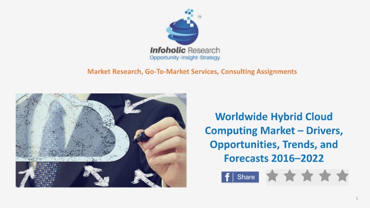 Worldwide Hybrid Cloud Computing Market-Trends & Forecasts 2016-2022 Worldwide Hybrid Cloud Computing Market
