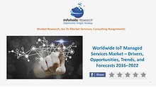 Worldwide IoT Managed Services Market – Trends & Forecasts 2016-2022