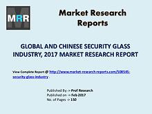 Global Security Glass Industry Forecast Study 2012-2022