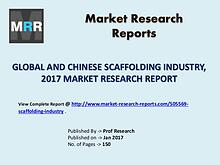 Scaffolding Market 2012-2022 Global Key Manufacturers Analysis Review