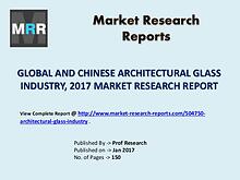 Global Architectural Glass Industry Forecast Study 2012-2022