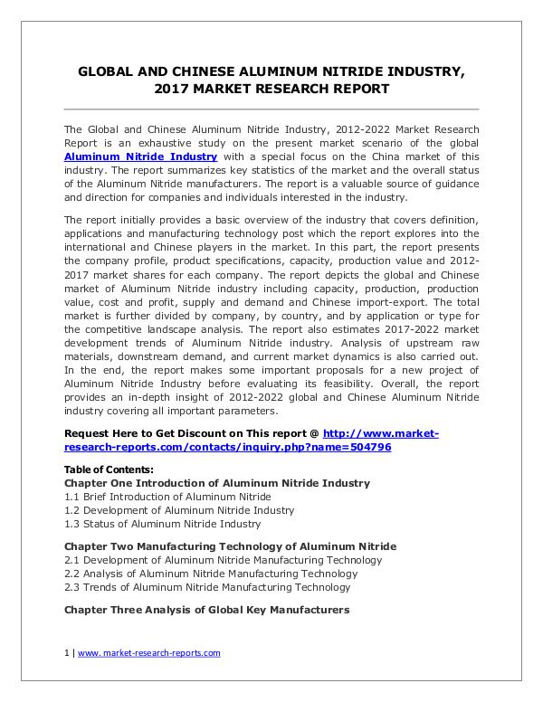 Global Aluminum Nitride Industry Forecast Study 2012-2022 Aluminum Nitride Market 2012-2022 Analysis, Trends