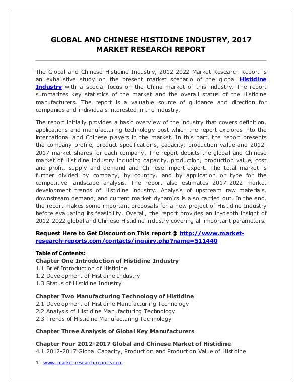 Histidine Market 2012-2022 Global Key Manufacturers Analysis Review Global Histidine Industry Analyzed in New Market R