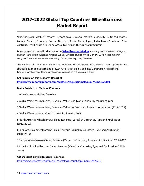 Wheelbarrows Market 2017 Analysis, Trends and Forecasts 2022 2017-2022 Global Top Countries Wheelbarrows Market