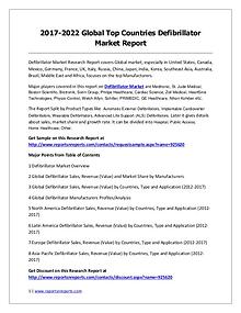 Defibrillator Market Trends and 2022 Forecasts for Manufacturers