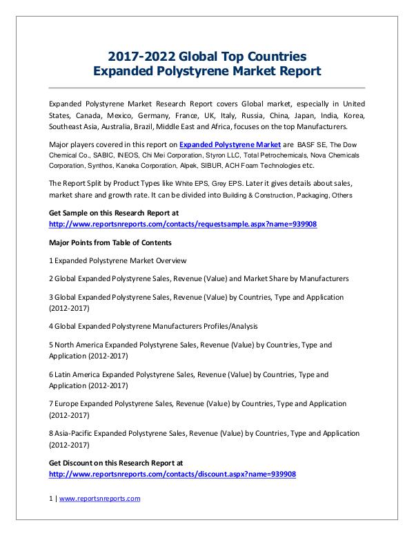 Expanded Polystyrene Market 2017 Analysis, Trends and Forecasts 2022 Germany Expanded Polystyrene market Revenue and Gr