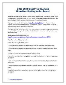 Underfloor Heating Market 2017 Analysis, Trends and Forecasts 2022