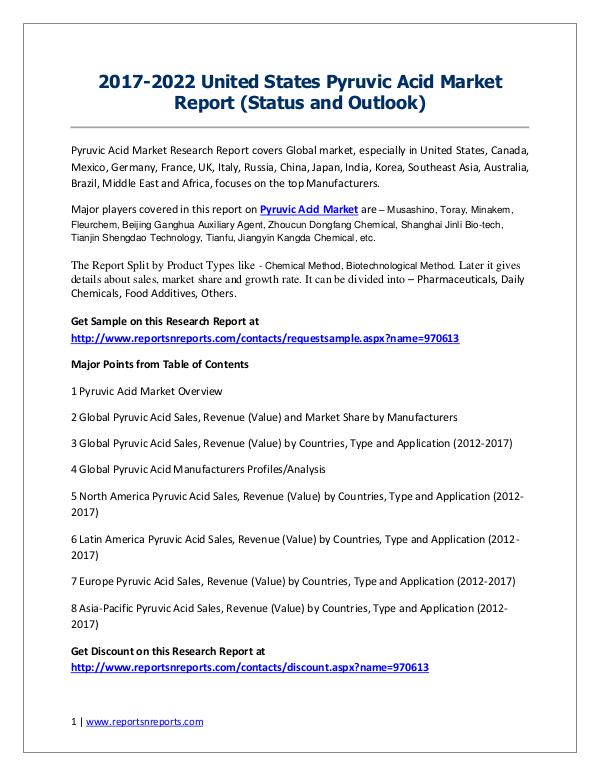 2017-2022 United States Pyruvic Acid Market Report