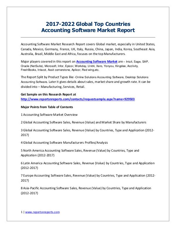 Accounting Software Market 2017 Analysis, Trends and Forecasts 2022 2017-2022 Global Top Countries Accounting Software