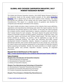 Carprofen Market 2012-2022 Analysis, Trends and Forecasts