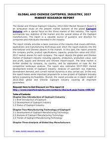 Global Captopril Industry Analyzed in New Market Report