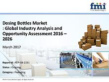 Market Intelligence Report Dosing Bottles, 2016-2026