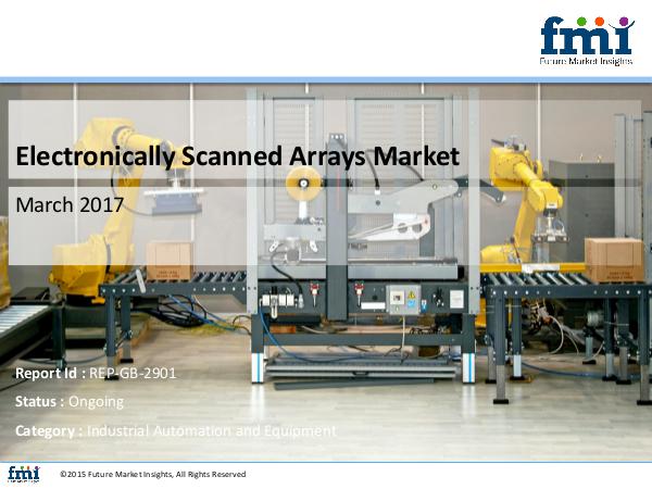 Research Report Covers the Electronically Scanned Arrays Market Share Research Report Covers the Electronically Scanned