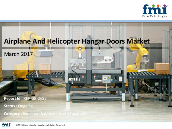 Airplane and Helicopter Hangar Doors Market Poised for Steady Growth Airplane and Helicopter Hangar Doors Market