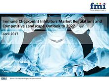Immune Checkpoint Inhibitors Market with Current Trends Analysis,2027