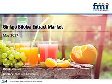 Ginkgo Biloba Extract Market Ginkgo Biloba Extract Market