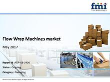 Flow Wrap Machines Market Set for Rapid Growth And Trend, by 2027