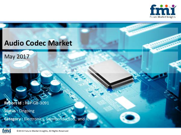 Audio Codec Market Shares, Strategies and Forecast Worldwide, 2017 to Audio Codec Market Electronics