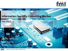 Information Security Consulting Market Analysis, Segments, Growth and
