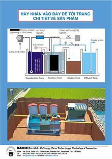 ❺❻❼ Module xử lý nước thải bằng nhựa composite (FRP)