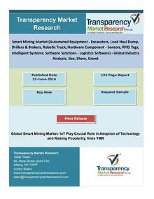 Smart Mining Market  - Global Industry Analysis:2024