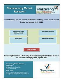 Subsea Boosting Systems Market