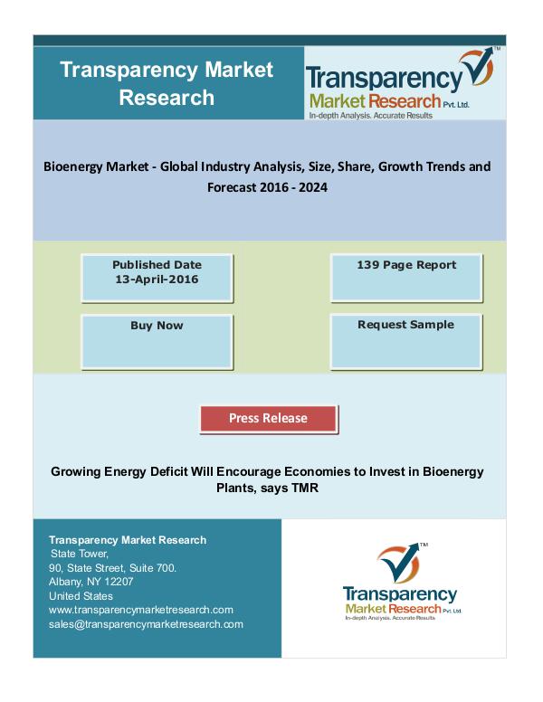 Bioenergy Market New