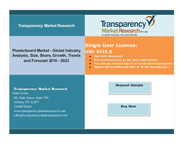 Plasterboard Market - Global Industry Analysis,Tre