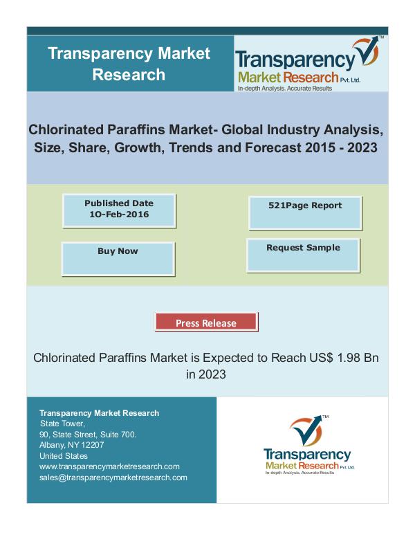 Azoxystrobin Market - Positive Long-Term Growth Outlook 2020 Chlorinated Paraffins Market - Global Industry Ana