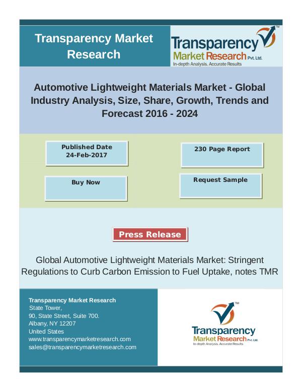 Wool Wax Alcohol Market Size, Share | Industry Trends Analysis Report Automotive Lightweight Materials Market- Global In