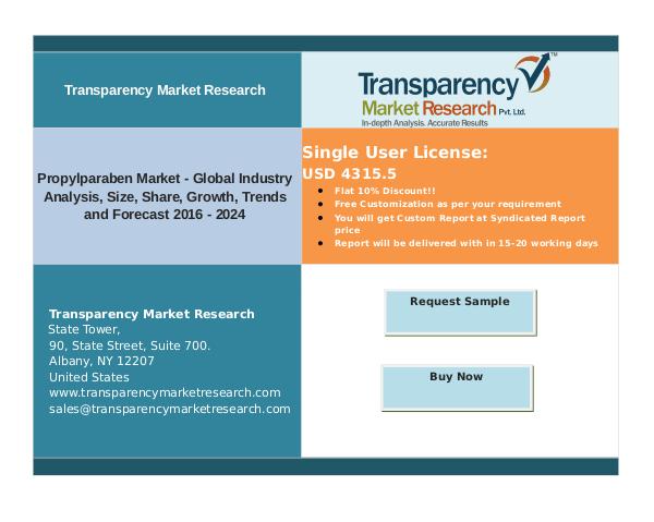 Propylparaben Market Size, Share | Industry Trends Analysis Report, 2 Propylparaben Market Size, Share | Industry Trends