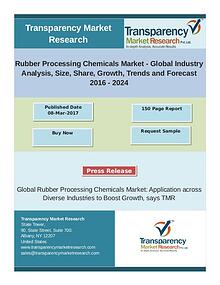 My first MagazineThermal Barrier Coatings Market- Global Industry Ana