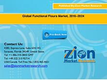 Functional Flours Market