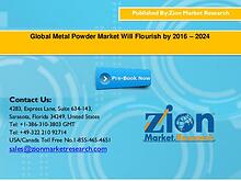 Global Metal Powder Market Will Flourish by 2016 – 2024