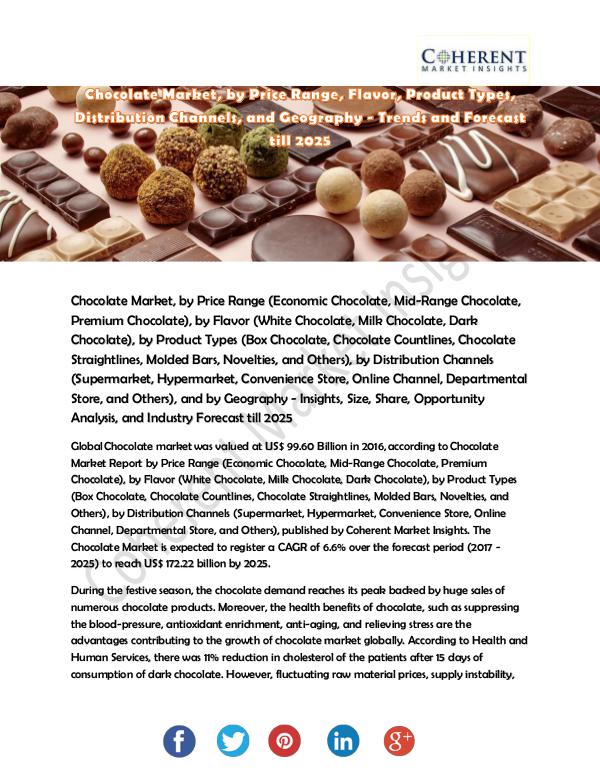 Food and Beverage Industry Chocolate Market Analysis