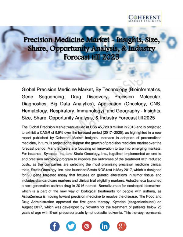 Biotechnology Research Reports Precision Medicine Market Size