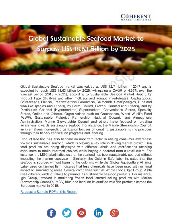 Sustainable Seafood Market