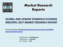 Silica Industry 2022 Global Forecasts with a Focus on Chinese Market