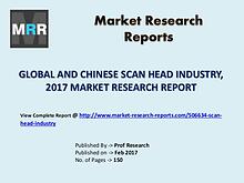 Global Scan Head Industry Analyzed in New Market Report