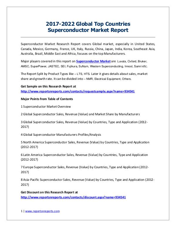 2017-2022 Global Top Countries Superconductor Market Report 2017-2022 Global Top Countries Superconductor Mark