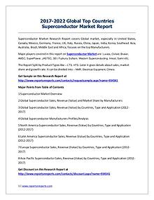 2017-2022 Global Top Countries Superconductor Market Report