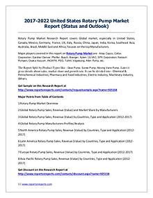 Rotary Pump Market 2012-2022 Global Key Manufacturers Analysis Report